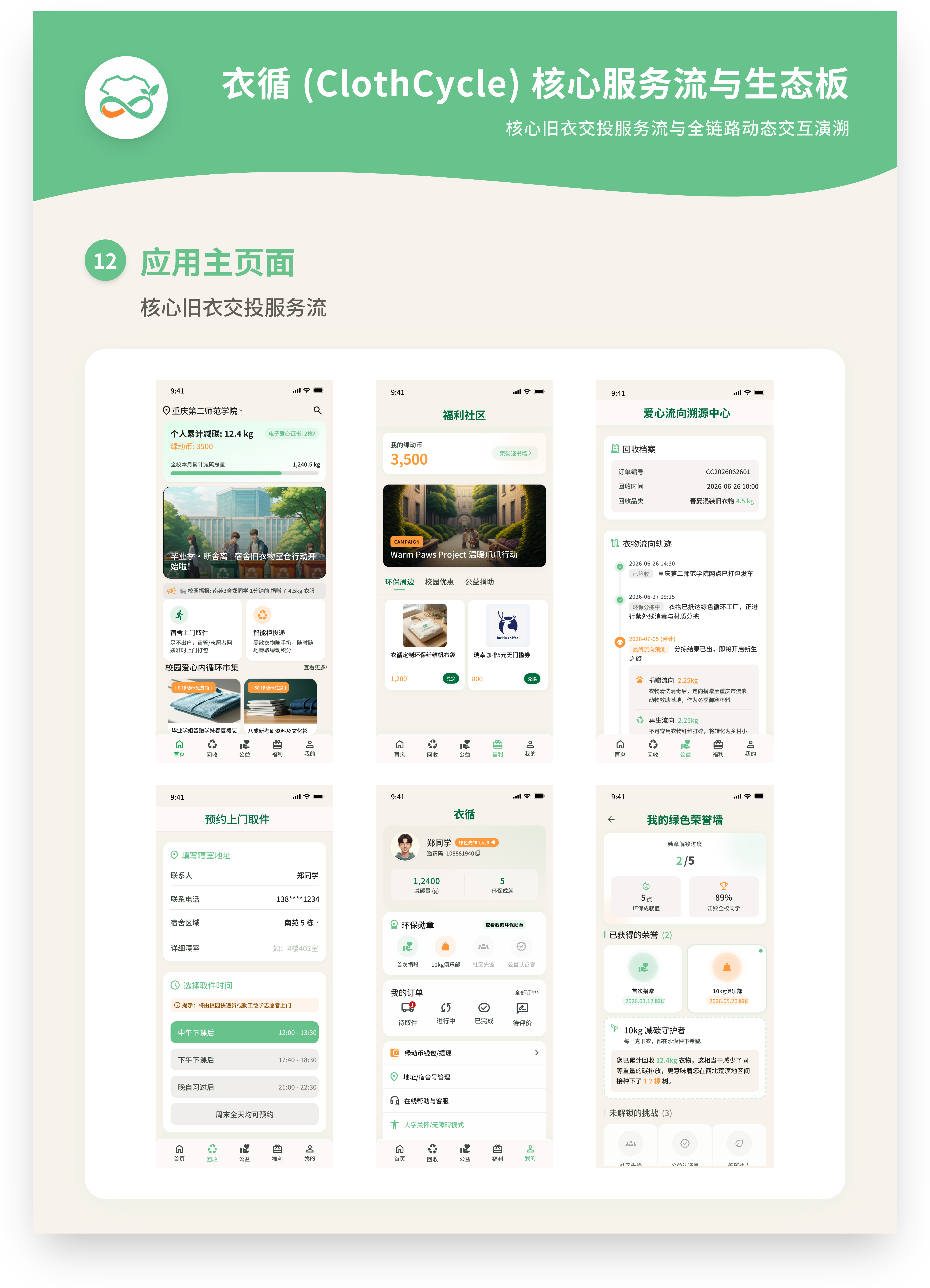 衣循核心服务流程与生态闭环